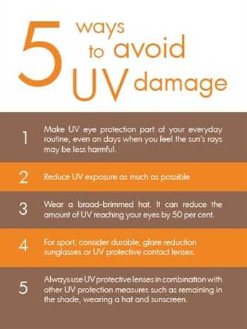 UV damage